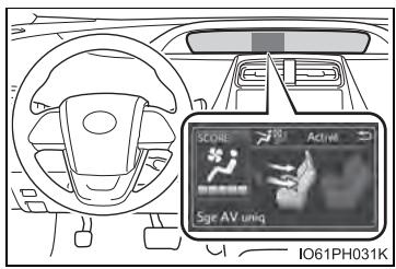 SCNEE Active Sge AV uniq IO61PH031K