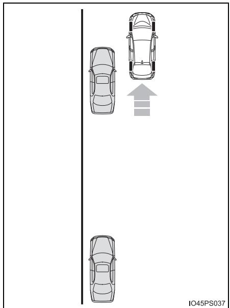 TOYOTA Prius (2018) - ■ Stationnement - 4