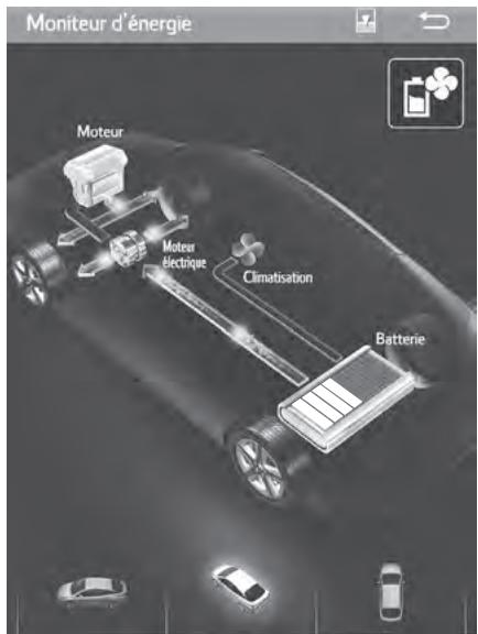 Moniteur d'énergie Moteur Moteur Electrique Climatisation Batterie