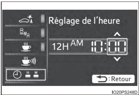 Réglage de l'heure 12H AM 10:00 ← : Retour IO20PS248D