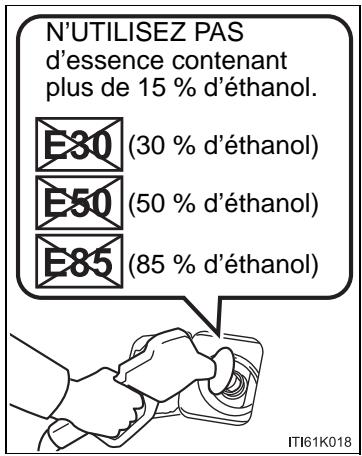 N'UTILISEZ PAS d'essence contenant plus de 15 % d'éthanol. E30 (30 % d'éthanol) E50 (50 % d'éthanol) E85 (85 % d'éthanol)