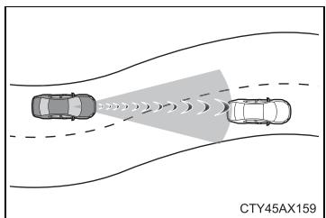 TOYOTA Prius (2018) - Conditions dans lesquelles le système peut fonctionner même s'il n'y a aucun risque de collision - 3