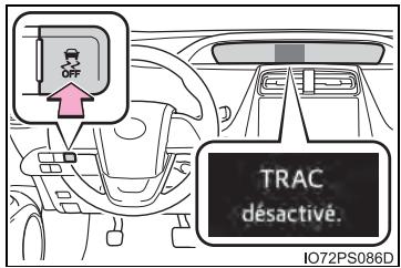 TRAC désactivé. IO72PS086D