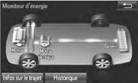 TOYOTA Prius (2018) - Contrôle d'énergie - 2