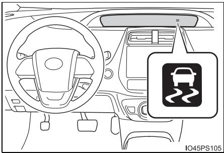 TOYOTA Prius (2018) - Lorsque les systèmes VSC/TRAC/ABS sont en fonction - 1