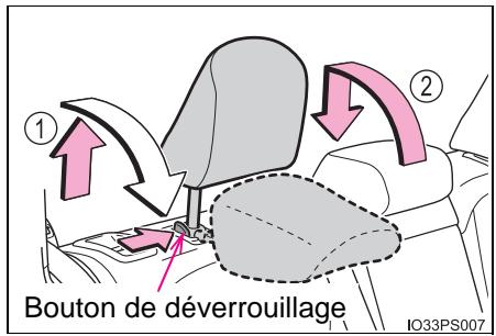 Bouton de déverrouillage IO33PS007