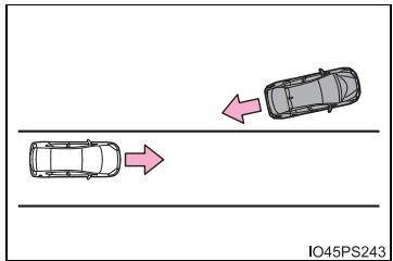 TOYOTA Prius (2018) - - Circonstances dans lesquelles la fonction Alerte de trafic transversal arrière pourrait ne pas fonctionner correctement - 2