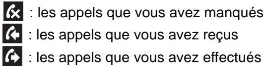 : les appels que vous avez manqués : les appels que vous avez reçus : les appels que vous avez effectués