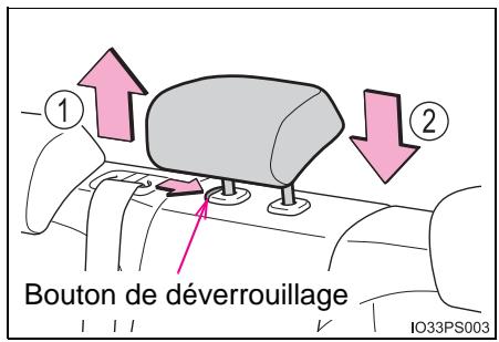 Bouton de déverrouillage IO33PS003