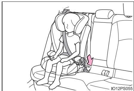TOYOTA Prius (2018) - ■ Siège de rehausse - 4