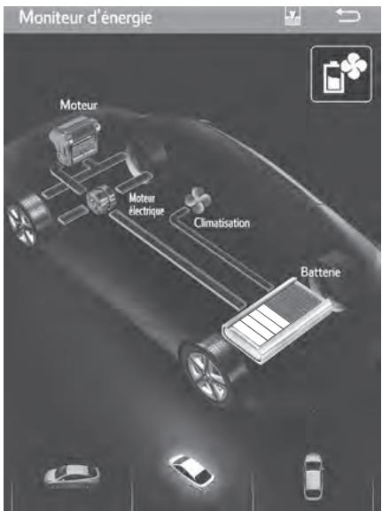 Moniteur d'énergie Moteur Moteur Électrique Climatisation Batterie