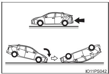 TOYOTA Prius (2018) - ■ Types de collisions susceptibles de ne pas entraîner le déploiement des coussins gonflables SRS (coussins gonflables SRS avant) - 4