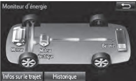 TOYOTA Prius (2018) - Contrôle d'énergie - 4