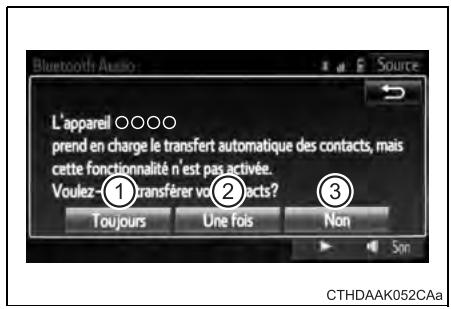 L'apparell ○○○○ prend en charge le transfert automatique des contacts, mais cette fonctionnalité n'est pas activée. Voulez-① transférer vo#acts? Toujours Une fois Non Son CTHDAAK052CAa