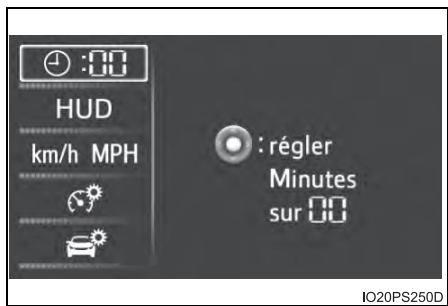 HUD km/h MPH : régler Minutes sur 00 IO20PS250D