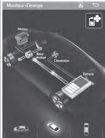 Moniteur d'énergie Moteur Moteur électrique Climatisation Batterie