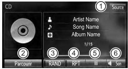 CD ① Source Artist Name Song Name Album Name 1/15 ② ③ ④ ⑤ ⑥ Parcourir RAND RPT II Son