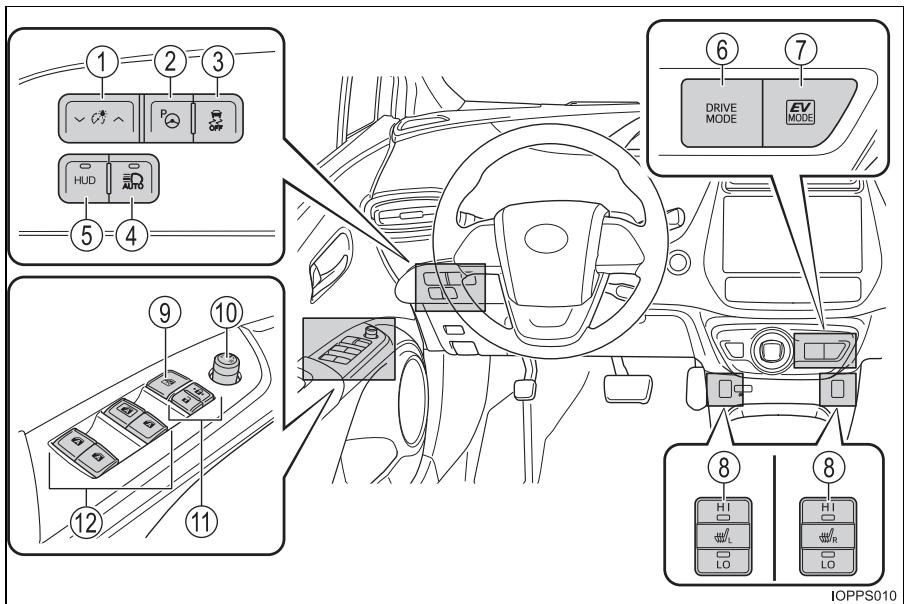① ② ③ HUD ④ ⑥ ⑦ DRIVE MODE EV MODE ⑨ ⑩ ⑪ ⑫ ⑬ ⑧ HI HI LO LO IOPPS010