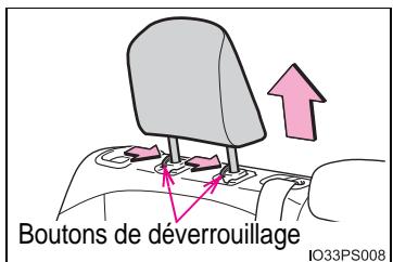 Boutons de déverrouillage IO33PS008