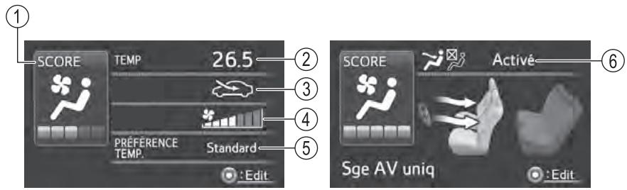 SCORE TEMP 26.5 PREFERENCE TEMP. Standard Edit SCORE Active Sge AV uniq Edit