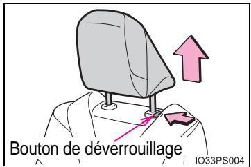 Bouton de déverrouillage IO33PS004