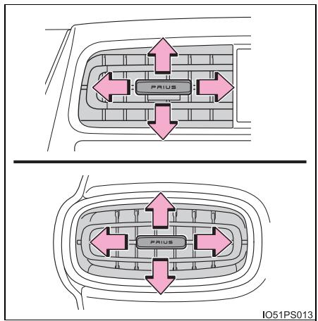 TOYOTA Prius (2018) - ■ Réglage de la direction du débit d'air - 1