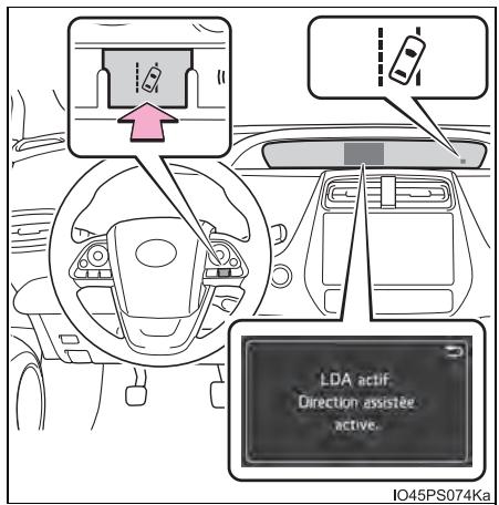 LDA actif Direction assistée active. IO45PS074Ka