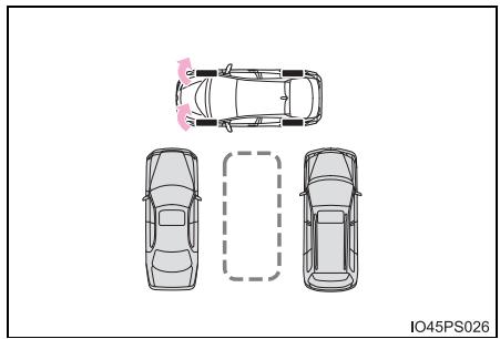 TOYOTA Prius (2018) - ■ Stationnement - 2