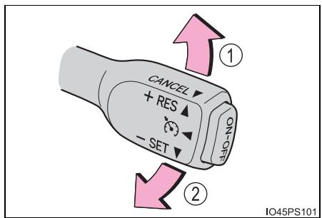 CANCEL + RES - SET ON/OFF ① ② IO45PS101