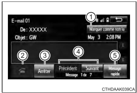 E-mail 01 De: XXXXX Objet: GW Marquer comme non lu May 3 2:08 PM ① ② ③ ④ ⑤ Arrêter Précédent Message 1 de 7 Suivant Message rapide CTHDAAK039CA