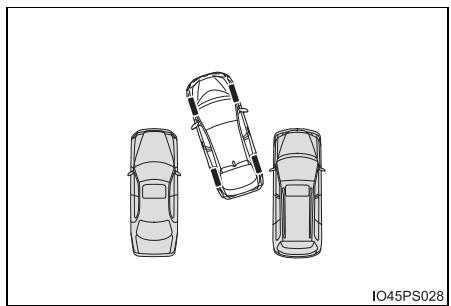 TOYOTA Prius (2018) - ■ Stationnement - 4