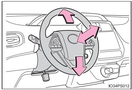 TOYOTA Prius (2018) - Procédure de réglage - 2