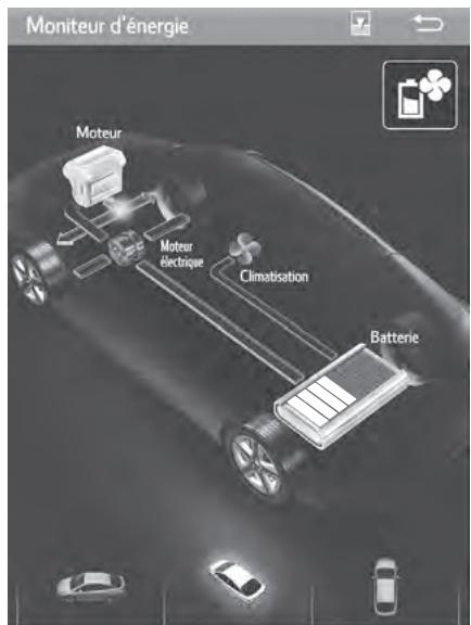 Moniteur d'énergie Moteur Moteur électrique Climatisation Batterie
