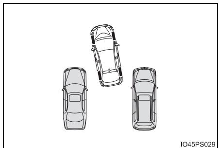 TOYOTA Prius (2018) - ■ Stationnement - 5