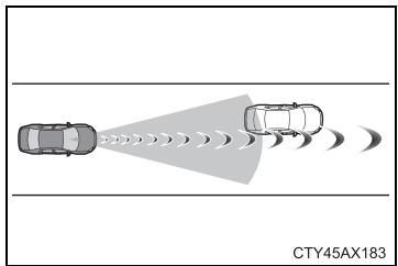 TOYOTA Prius (2018) - - Circonstances dans lesquelles le système pourrait ne pas fonctionner correctement - 3