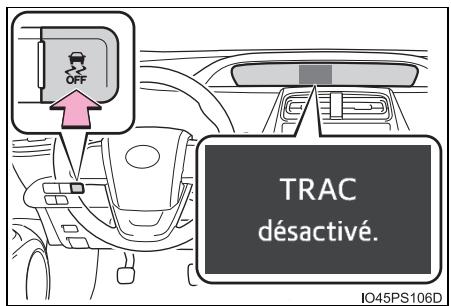 OFF TRAC désactivé. IO45PS106D
