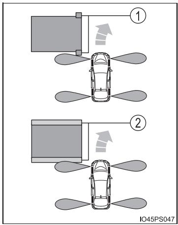 TOYOTA Prius (2018) - Capteurs - 4