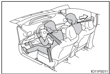 TOYOTA Prius (2018) - Dispositifs de tension des ceintures de sécurité (sièges avant) - 1