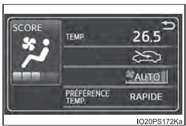 SCORE TEMP 26,5 AUTO PREFERENCE TEMP. RAPIDE IO20PS172Ka