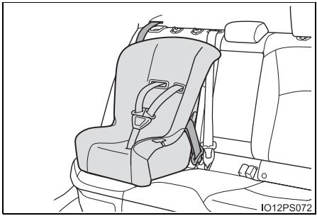TOYOTA Prius (2018) - ■ Méthodes d'installation des dispositifs de retenue pour enfants - 1