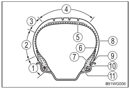 1 2 3 4 5 6 7 8 9 10 11 II91WG006