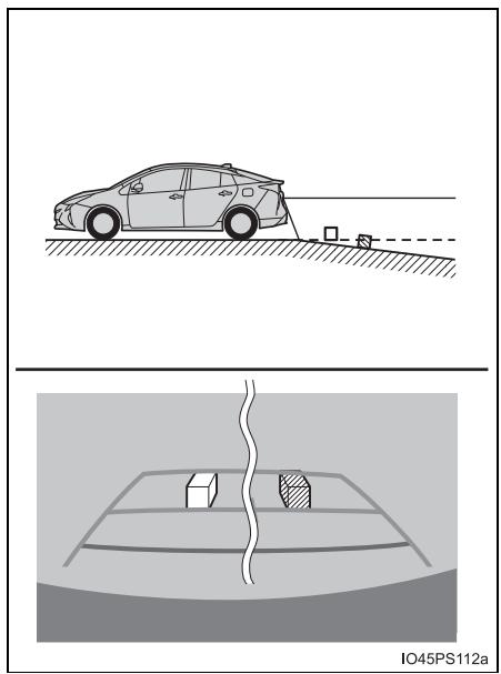 TOYOTA Prius (2018) - Différences entre l'écran et la véritable route - 2