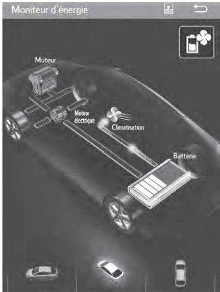 Moniteur d'énergie Moteur Moteur électrique Climatisation Batterie