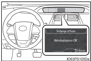 Vidange d'huile Réinitialisation OK IO63PS105Da