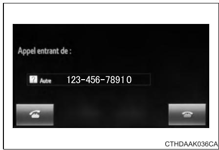 Appel entrant de : Autre 123-456-78910 CTHDAAK036CA