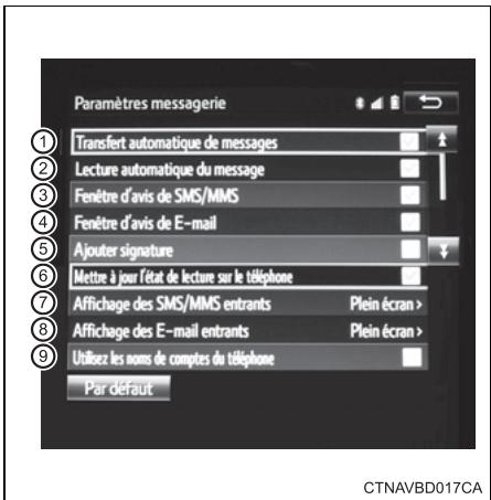 Paramètres messagerie ① Transfert automatique de messages ② Lecture automatique du message ③ Fenêtre d'avis de SMS/MMS ④ Fenêtre d'avis de E-mail ⑤ Ajouter signature ⑥ Mettre à jour l'état de lecture sur le téléphone ⑦ Affichage des SMS/MMS entrants Plein écran > ⑧ Affichage des E-mail entrants Plein écran > ⑨ Utilisez les noms de comptes du téléphone Par défaut CTNAVBD017CA