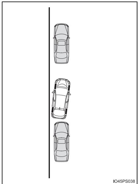 TOYOTA Prius (2018) - ■ Stationnement - 5
