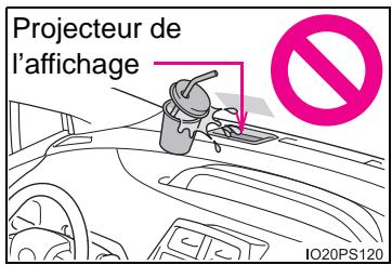 Projecteur de l'affichage IO20PS120