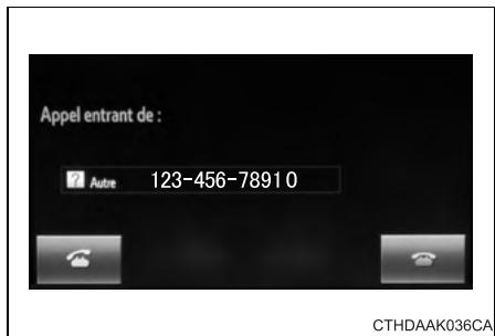 Appel entrant de : Autre 123-456-78910 CTHDAAK036CA