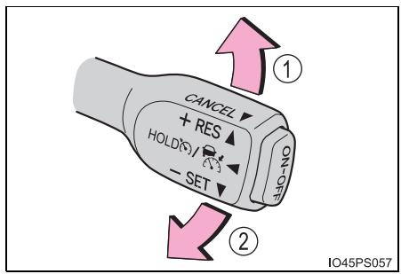 CANCEL + RES HOLD/ - SET ① ② IO45PS057